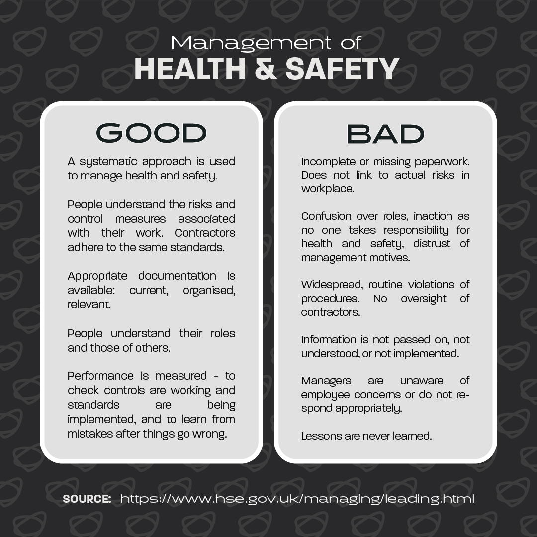 A good way of spring cleaning your business is to look to improve how you're managing your health &amp; safety ☀️🧹
🌐: influentialmg.com

#healthandsafety #work #business #spring #springclean #clean #organisation