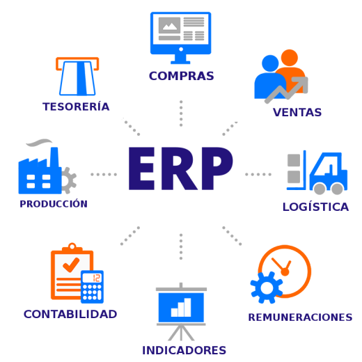Inforber's tweet photo. Tot el software de gestió per a petites o mitjanes empreses per enlairar-te i créixer.

Una solució de programari per a cada sector.

👉 https://t.co/CnF4I1Pfbz https://t.co/fNtFfWHyG8