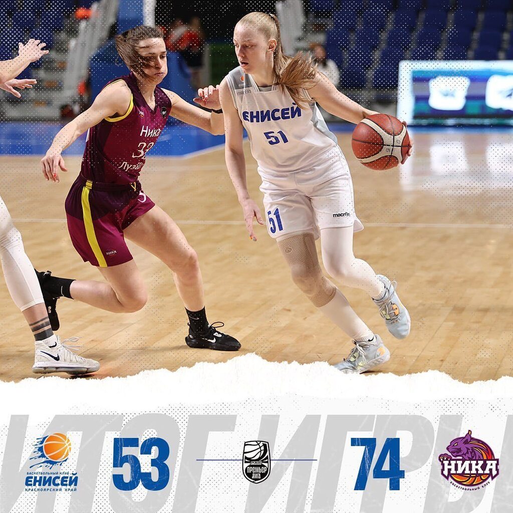 BC_Enisey's tweet photo. ЖК Енисей – НИКА 53:74 (17:20, 9:12, 16:21, 11:21)

Лидеры:
Шувагина – 19 очков + 2 подбора + 2 передачи + 1 перехват
Бурова – 8 очков + 4 подбора + 1 передача + 1 перехват
Пашковская – 8 очков + 1 подбор + 1 передача
Гунченко – 2 очка + 8 подборов + 2 п… https://t.co/bFFaAZLqGD https://t.co/hXMn1oYP1J