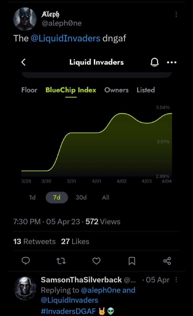 CryptoIcuNurse's tweet photo. Flashback to less than 2 weeks ago (vs today) when A1 posted this gem and got a bunch of likes from his community over a .04% increase.
Aleph, you wanna post the 7 day now? No? I will!
I guess #invaders truly dngaf.
#Bluechip #InvadersDGAF ๐ค๐ฝ https://t.co/mChB6LYyzm