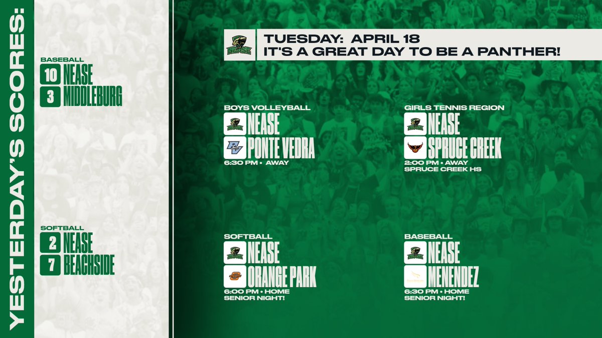 Nease Athletics (@neaseathletics) on Twitter photo 