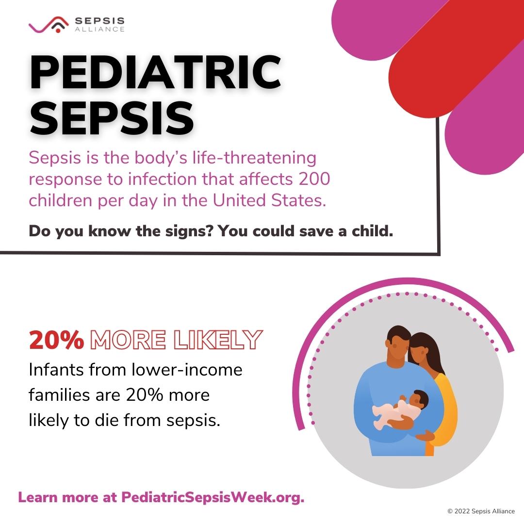 Do you know the signs and symptoms of sepsis? 
You could save a child.
sepsis.org/pediatric-seps…
#PediatricSepsisWeek @SepsisAlliance