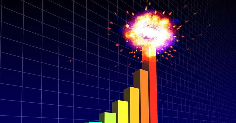 DSIJ's tweet image. 52-week high alert: Heavy buying witnessed in small-cap company!

buff.ly/41Edogm 

The scrip witnessed massive spurt in volume by more than 2.91 times

#DSIJ #52weekhighalert #smallcapstock