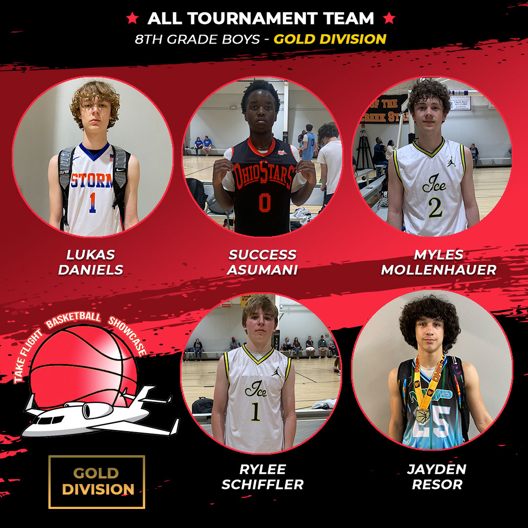 Ohio_Basketball's tweet photo. #TakeFlightShowcase23 8th Grade Boys, Gold All Tournament Team! π€© @KentuckyStorm @OhioStars26 #toledoice #mvp https://t.co/02uLxpnMCY