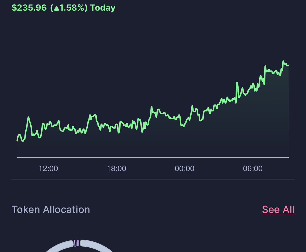 Join the fun and make money.
#Tronics 
<a href="/TronNRG/">NRG</a> <a href="/TronNinjas/">TronNinjas</a> 
Staking and compounding rewards.
Numbers tell a story and my story is winning everyday. Come explore and check out this project’s.