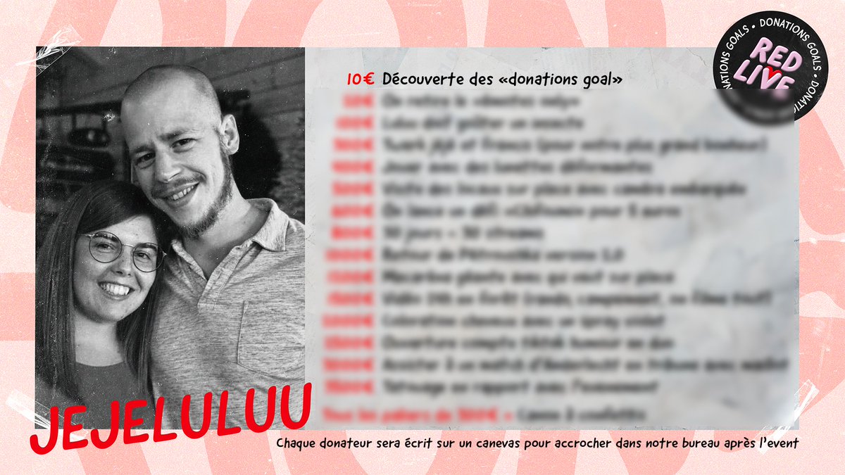Si la cause contre le cancer ou la leucémie vous touche, rdv ces 21 et 22 avril sur #twitch pour 28h de live de folie 😍

TOUT DONNER ! C'est aussi donner de son temps, son énergie, en parler autour de soi.

Il y a plein de façon de donner ♥
Nous allons avoir besoin de vous ! ♥