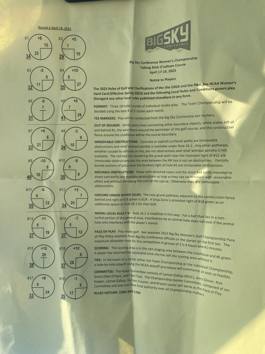 Day 2 at the #BigSkyGolf championship. Gonna be a great day. Check out the hole locations.