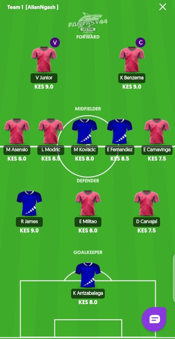 Hoodies zimecome through
Fantasy44 wamesema baridi isiwamalize

Nani bado hajapanga  squad ya
Chelsea na RealMadrid  nimshow vile kunaenda!!