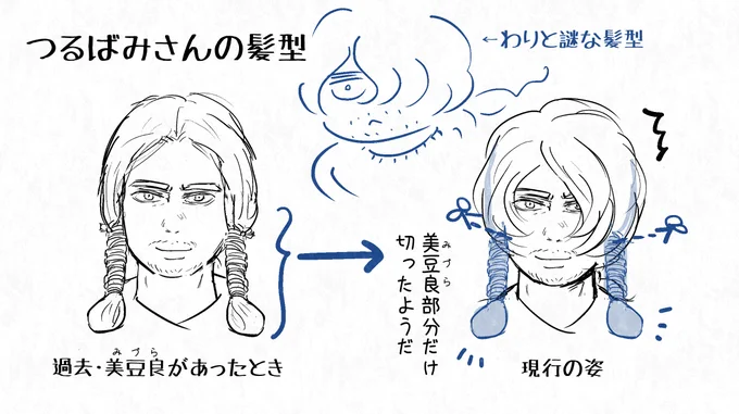 つるばみさん、そもそも美豆良にできるのだろうか 