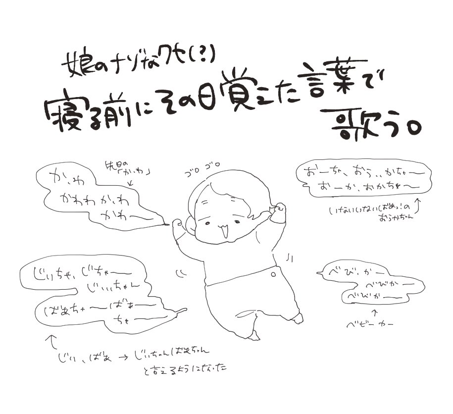最近のらくがき。

明日も納豆、食べようね……。 