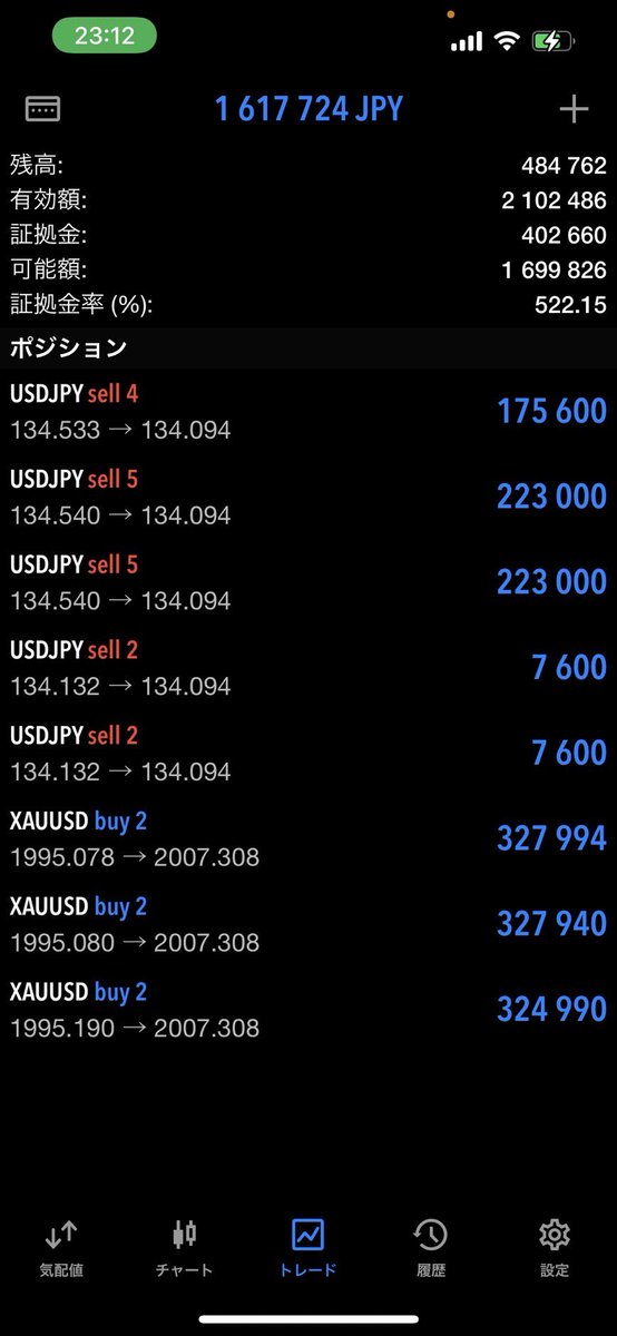 protrader1000's tweet photo. これ金曜日に始めた10万円口座なんだけど3回のトレードで含み益含めて残高200万超えたw https://t.co/b8D5IB4cpe