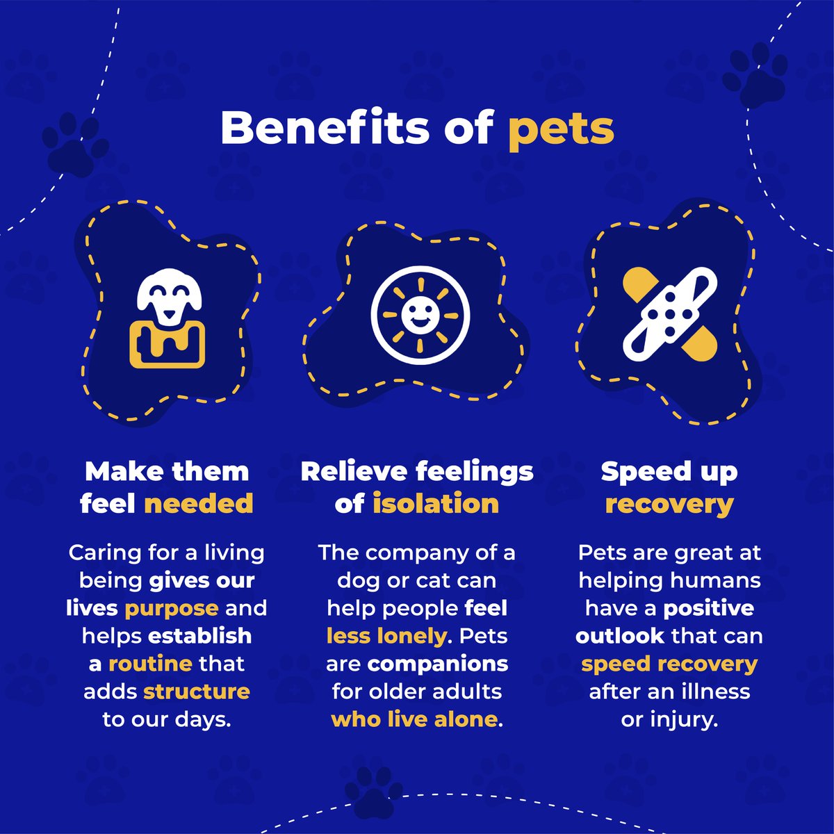 NHCOA's tweet photo. #NHCOAInforms | Having a pet guarantees us unconditional love and limitless affection. Yet living with a dog or cat can also provide health benefits that aren’t as well-known, especially for older adults who live alone.
Take a look at these 6⃣ health benefits of owning a pet. https://t.co/dMbL7f0Paa