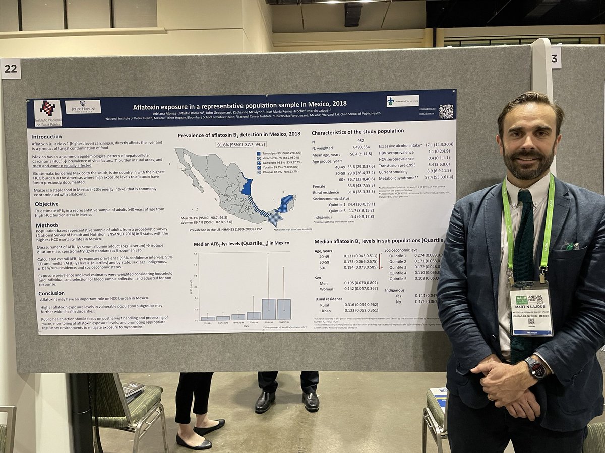 En Veracruz los niveles de exposición a aflatoxina, un carcinógeno hepático, son iguales a los observados en Guatemala. Ese país tiene la mayor carga de cáncer hepático del continente. #AACR23 <a href="/inspmx/">INSP México</a> <a href="/chemaremes/">Jose M Remes Troche</a> <a href="/uveracruzana/">UV</a>