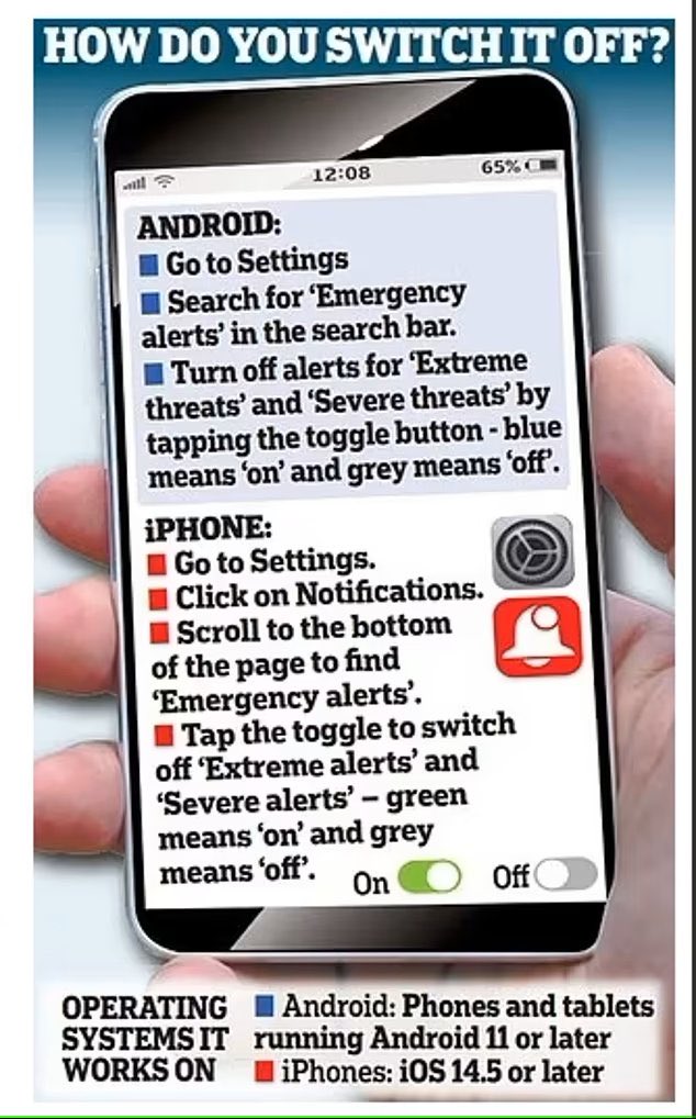 DarrenPlymouth's tweet photo. The emergency alert this weekend is a compliance test.

Who keeps it on, who turns it off.

All useful data. https://t.co/1xwj5Z1XCK
