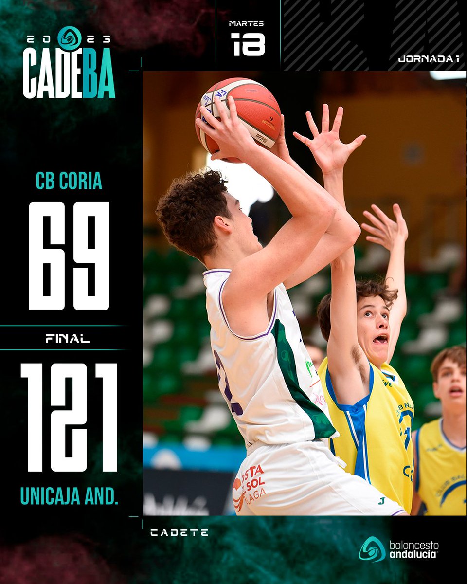 FAB_Andaluza's tweet photo. ⛹️‍♂️ #CADEBACM2023 | J1 🔚

⏰ 13:00h

📍Pab. del Parque
🏀 @BaloncestoCoria 6⃣9⃣-1⃣2⃣1⃣ @CanteraUnicajaC   

📍Pab. Bahía Sur
🏀 @jaen_cb 5⃣3⃣-9⃣3⃣ @CBNovaschool    

📊 Afición FAB

#baloncestoandalucia 

@urbaser_ @cajasur @TurismoAND @pontgrup @AytoSanFernando https://t.co/unHLmSEMVN