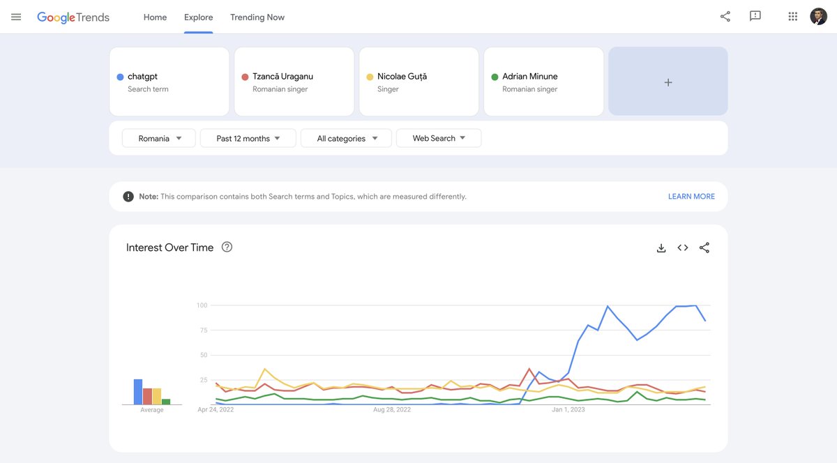 Mihai Vinatoru tweet media