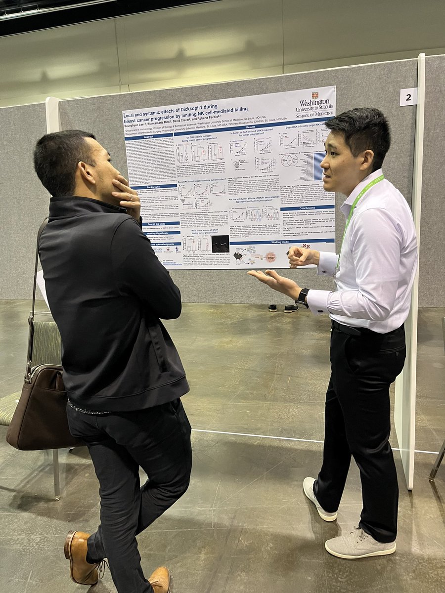 Faccio Lab (@facciolab) on Twitter photo Shawn has been very busy at the AACR meeting presenting his findings on the local and systemic effects of DKK1 in modulating breast cancer progression via suppression of NK cells! Nice job Shawn! <a href="/washu_ortho_res/">WashU Ortho Research</a> <a href="/WUSTLImmuno/">WUSTL Immunology</a> <a href="/SitemanCenter/">Siteman Cancer Center</a> @WUSTLdbbs Shawn has been very busy at the AACR meeting presenting his findings on the local and systemic effects of DKK1 in modulating breast cancer progression via suppression of NK cells! Nice job Shawn! <a href="/washu_ortho_res/">WashU Ortho Research</a> <a href="/WUSTLImmuno/">WUSTL Immunology</a> <a href="/SitemanCenter/">Siteman Cancer Center</a> @WUSTLdbbs