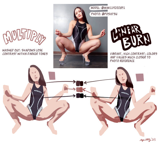 spittyart's tweet photo. I've been doing a lot of photo studies today and I've found that linear burn is the only blending mode that captures the correct value across all tones! Carefully adjust your shadow color with the hue/saturation sliders and don't go too dark https://t.co/ARCtMi2hV3