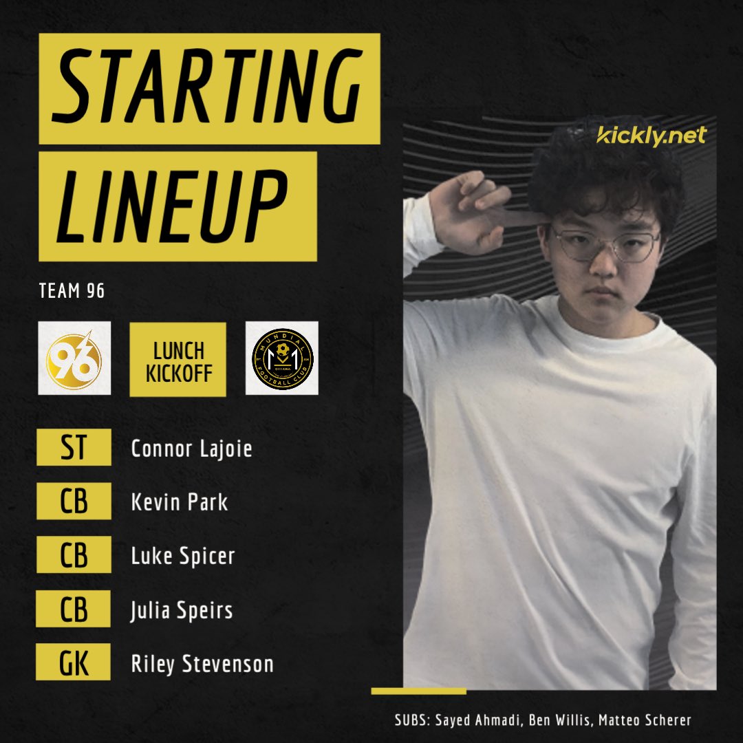 Team96_Official's tweet photo. Going defence heavy to start this one💪 https://t.co/JxHM4j6OpJ