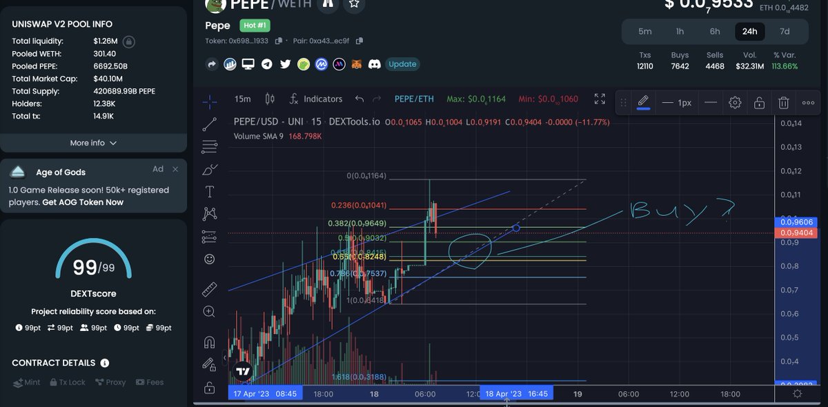 donjuan_eth's tweet photo. It's been a while but this feels right... Might be a "Buy The Dip" Opportunity Coming
$PEPE $PEPE $PEPE #BuyTheDip @Wiselands_ #Wiselands https://t.co/fWNHNjwLGc
