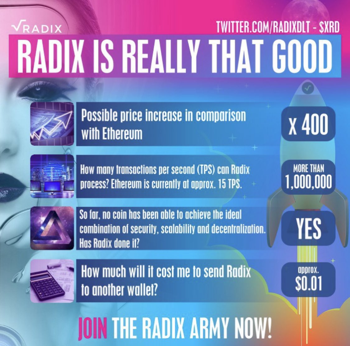 KryptoBull2025's tweet photo. When do you want to buy #Radix? 

Now or as low as $1 or as late as $2.50?

Why am I asking? Sooner or later everyone will have Radix in their base portfolio, just like everyone has $ETH and $BTC now. 

$XRD has the best fundamentals in crypto🧨
Pls do not sleep

$ADA
$SOL

#few https://t.co/aL8NF07319