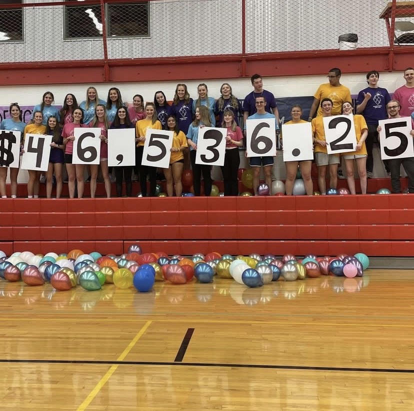 Check out our most recent article:
thehigharrow.com/ihs-mini-thon-…
IHS Mini-THON again exceeds expectations
"By ELIA DIETZ
Indiana Senior High School kicks off the 15th successful year of Mini-THON. The event took place on March 23, hosted by IHS Leadership Club. What made this...