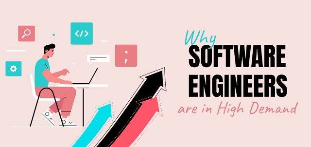 Why There Is An Increased Demand For Software Engineers Across Most Industries myfrugalbusiness.com/2023/04/why-in…

#SoftwareEngineer #SoftwareEngineering #SaaS #Software #SoftwareDevelopment #JobMarket #Devs #Dev #Developers #IT #CTO #CIO #Programming #Programmer