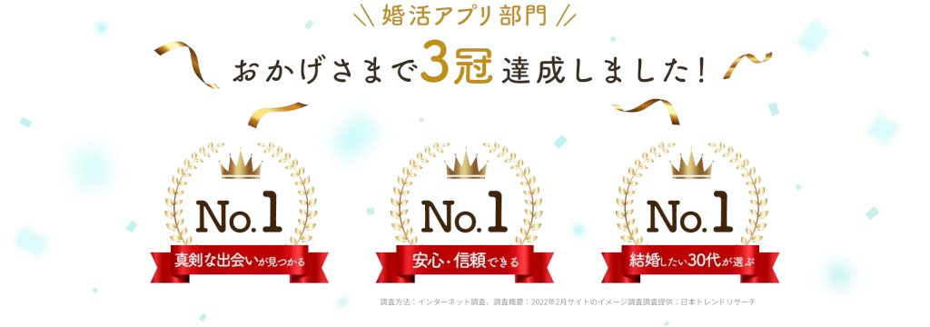 katakoinyan's tweet photo. ブライダルネットで婚活した体験談♪　本気度高くて良かったけど？ https://t.co/cMXAmECqy6 https://t.co/GpUON19PTf