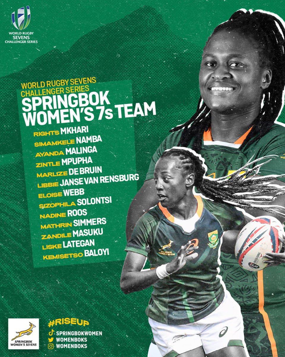 WomenBoks's tweet photo. 😃HERE WE GO!

Your #BokWomen7s team for the World Rugby #7sChallengerSeries.

It’s time to #RiseUp and get behind the team 🇿🇦 https://t.co/byfKzkq6XH