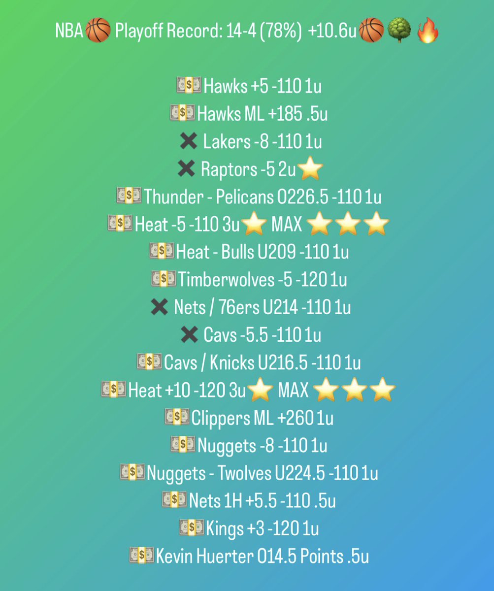BettingWithBush's tweet photo. 🔥🔥 Free NBA🏀 Play 🔥🔥

NBA🏀 Playoff Record: 14-4 (78%) 🤯

I’ve Hit 8 Straight NBA🏀 Plays 📜

150 RT’s and it’s Yours ♻️👇🏼♻️👇🏼 https://t.co/XwLFsYVhah