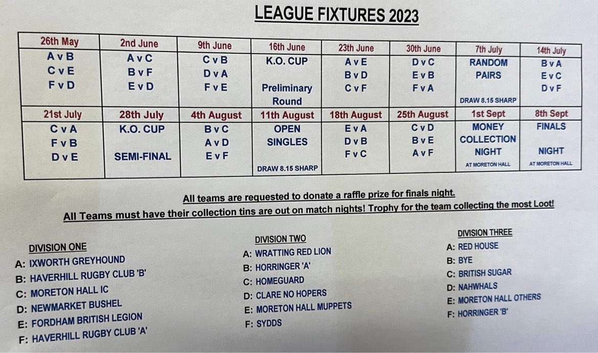 Stowmarket Youth Darts Development School tweet media