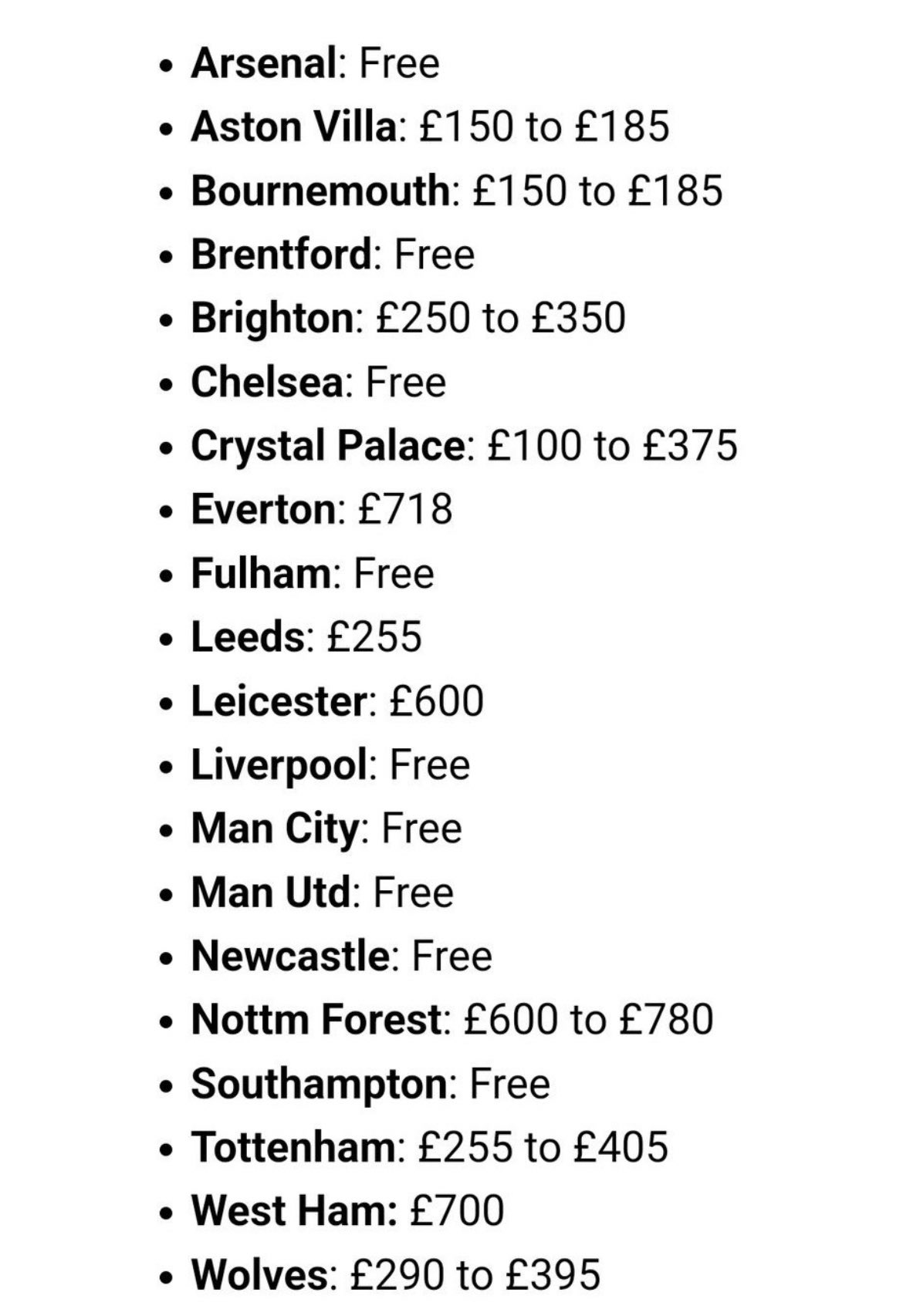 on Twitter "Premier League Mascot Costs to walk with one of the