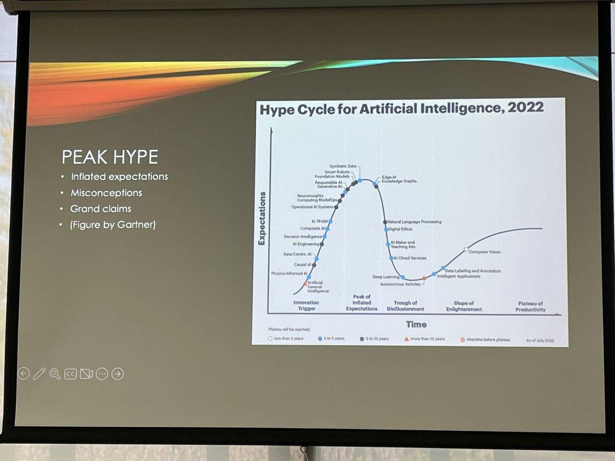 undrah_b's tweet photo. @siuemasscomm  week starts with the discussion of the hype &amp; through of AI dr. Igor Crk @SIUE https://t.co/HHoSr4JB1x