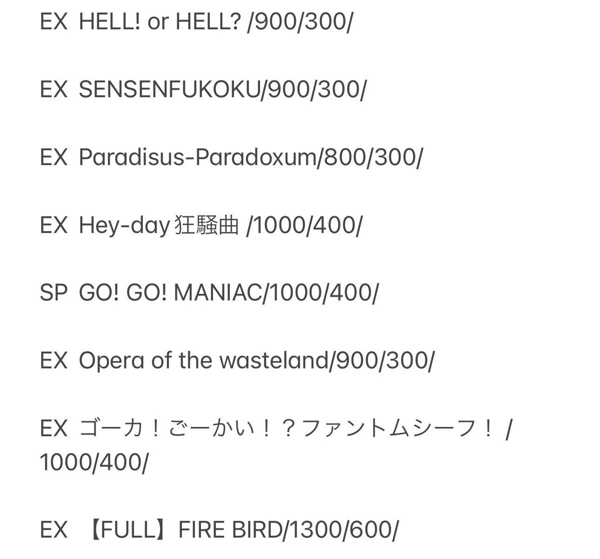 Daikou_chocoo's tweet photo. ガルパ 28〜の曲別料金表になります！！
/AP/FC/となってます！
代行是非ご利用下さい👏👏
#maimai代行
 #CHUNITHM代行
 #チュウニズム代行
 #オンゲキ代行
 #プロセカ代行
 #バンドリ代行
#ガルパ代行
 #太鼓の達人代行
 #太鼓代行
#AP代行
 #FC代行 https://t.co/8wxMYRZ7ey