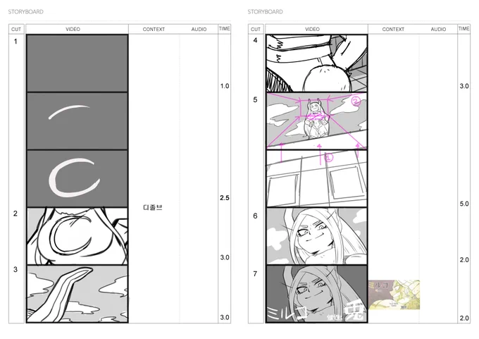 Short Animation storyboard
#Mirko #ミルコ #ヒロアカ #MyHeroAcademia 