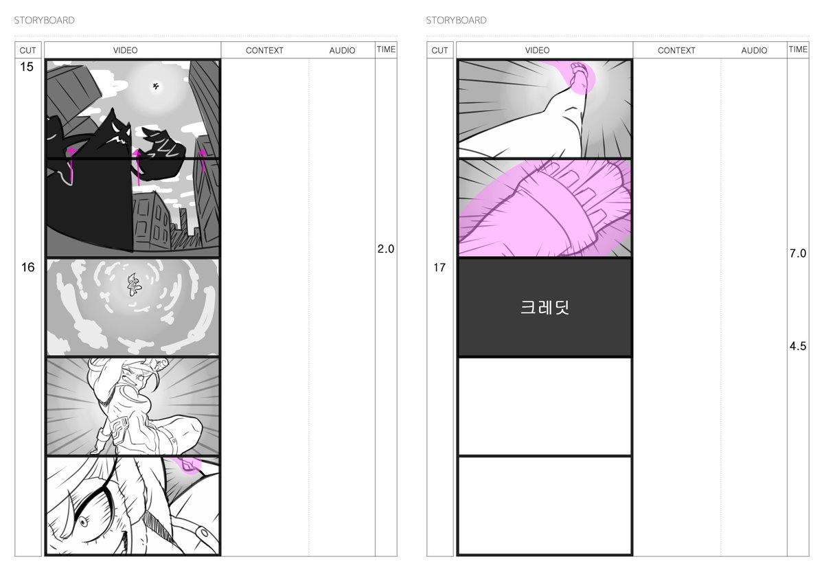 Short Animation storyboard
#Mirko #ミルコ #ヒロアカ #MyHeroAcademia 