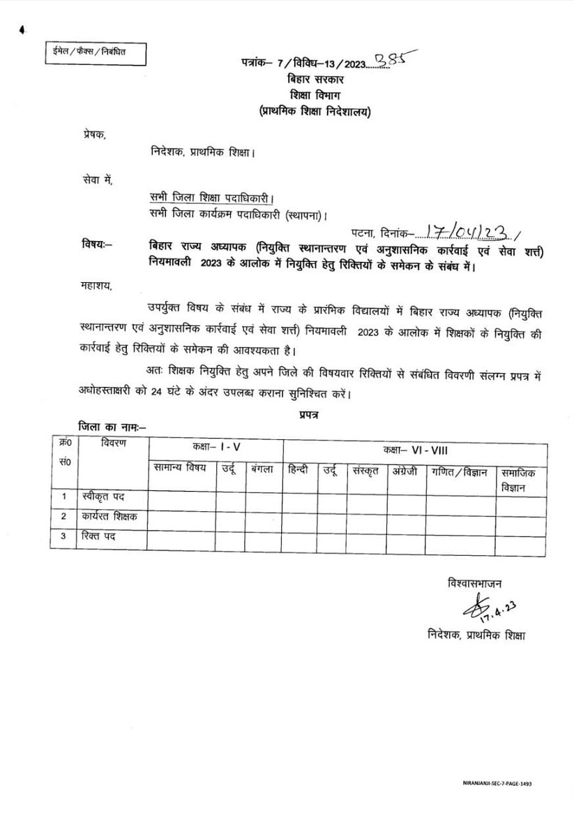 ag_bihar's tweet image. सिर्फ 24 घंटा के अंदर रिक्ति प्रस्तुत करने का आदेश.... प्राथमिक शिक्षा निदेशक! 
अगले 8 दिन या महीने भर में #नोटिफिकेशन जारी हो सकता है!! 
#7th_phase
@ProfShekharRJD 
@BiharEducation_ @DipakKrIAS
@btetctet @ChitranjanGaga1 @Dheeren09732884 @Bihartet19 @PujaSingh8282