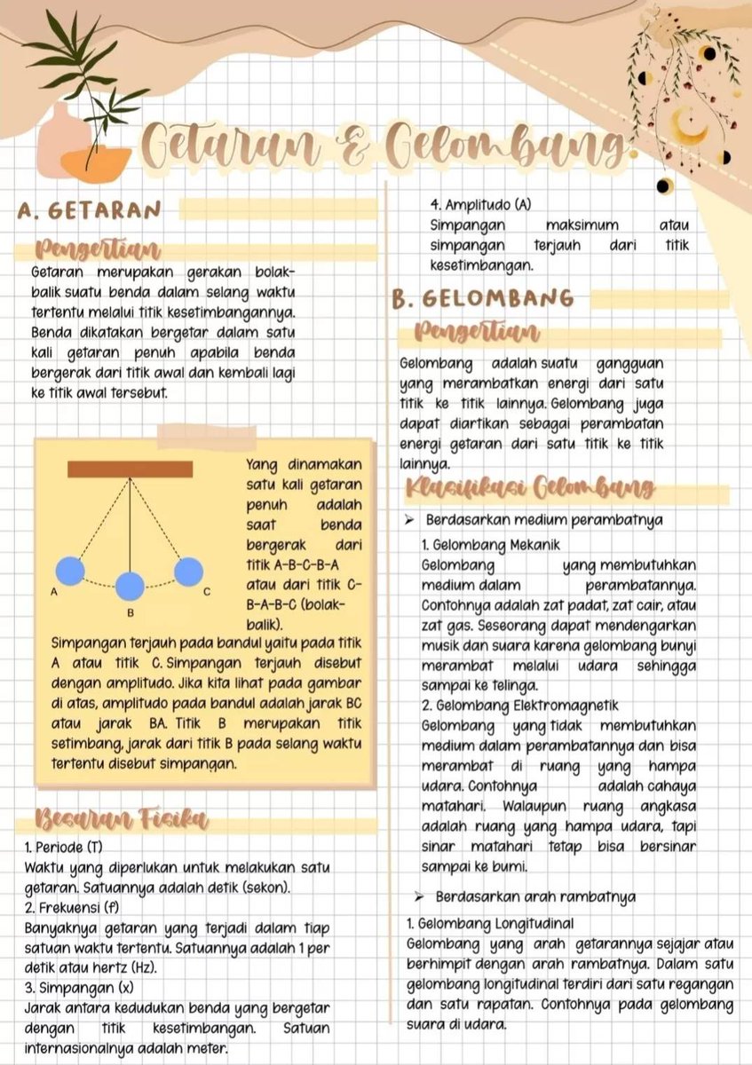 Clearnote Indonesia tweet media