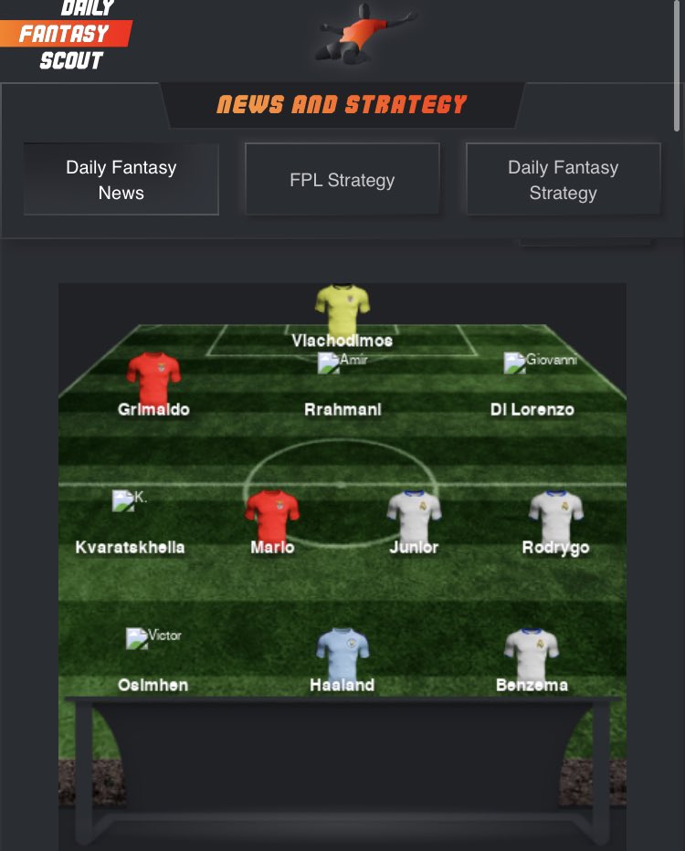 Daily Fantasy Scout tweet media