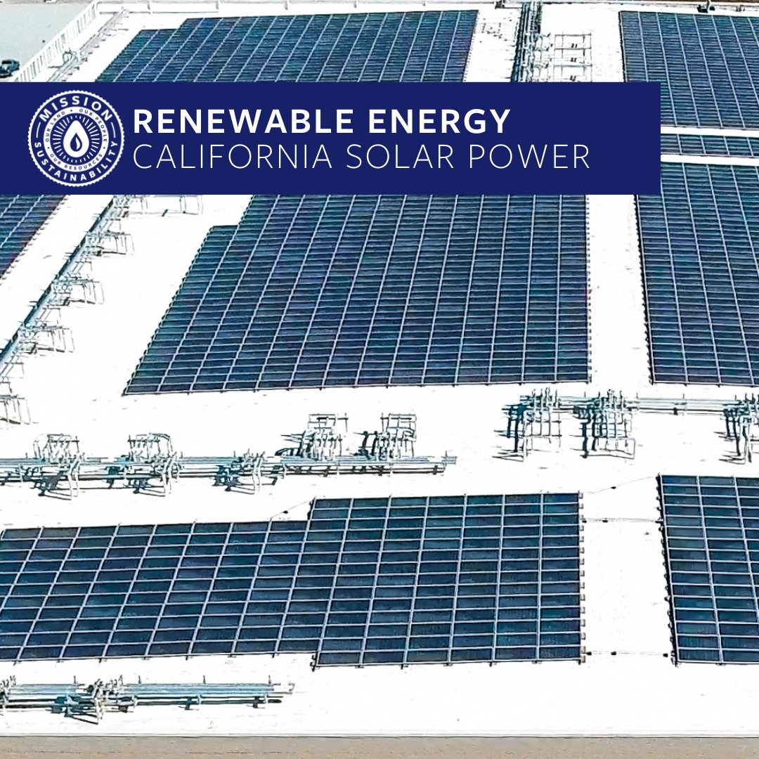 At Mission Produce, we quantify our #climate impact and identify opportunities to become more resource-efficient across our network. At our California packhouse, our #solar panels generated ~1.7 million kilowatt hours for the use of clean energy in our operations in FY 2022!