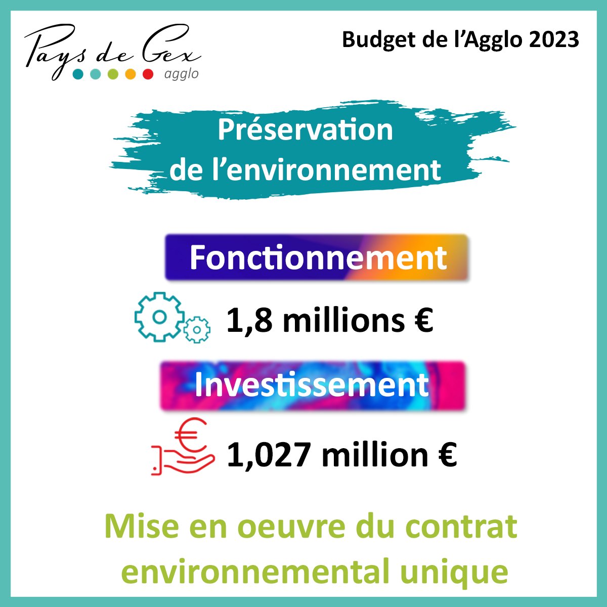 📊Découvrez à travers notre série de vignettes, le budget de Pays de Gex agglo pour l'année 2023.
🗳 Au sein de celui-ci , les fonds dédiés à la préservation de l'environnement.
Vous pouvez retrouver le contrat environnemental complet à ce lien :
paysdegexagglo.fr/cms_viewFile.p…