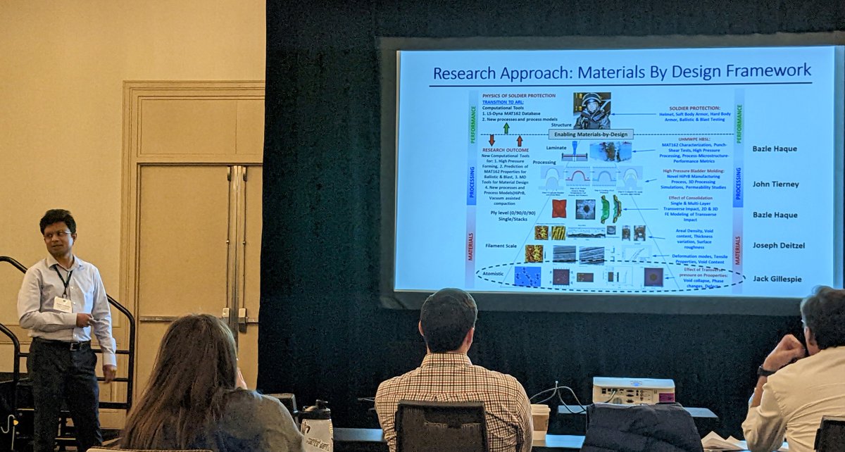 UDCCM's tweet photo. @machconference 2023 did not disappoint. Dr.'s Bazle Haque, Abhishek Bhesania, and Nuwan Arachchige made great connections and shared the latest @UDCCM modeling technology. 
#research #modelingtechnology https://t.co/yaiLZ76BEU