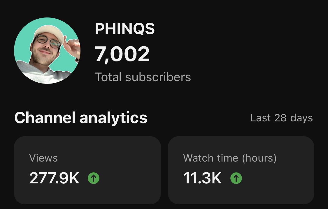PHINQS 🤝 7,002 good people.