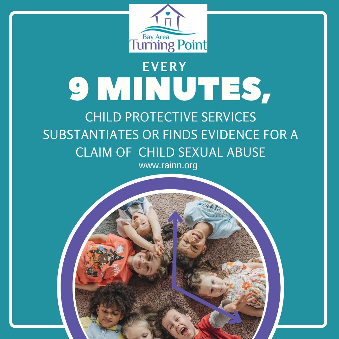 Child sexual abuse happens around the clock. 

(Source: @RAINN)
#BATPTX #ViolenceAgainstChildren #StopChildSexualAbuse