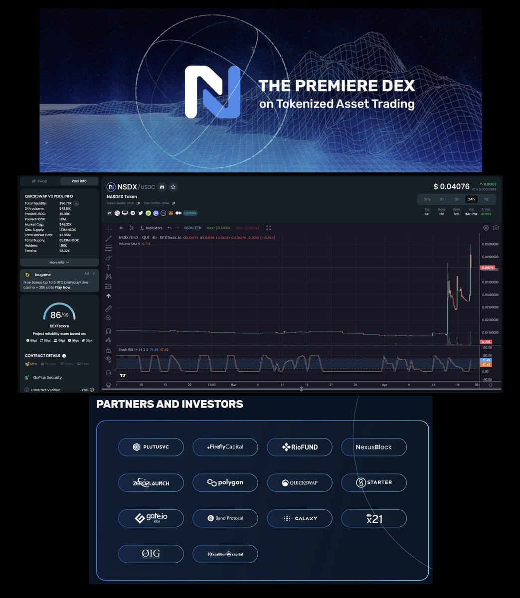 ZenRacc00n's tweet photo. $NSDX @nasdex_xyz 👀

Low Cap #RWA #tokenization Play - $46k MC 🔥

Available on: 
@gate_io / @QuickswapDEX &amp; @PancakeSwap 🚀

Links:
https://t.co/kdJbSxnodI
https://t.co/jUuyXUG9Ts
https://t.co/tUStLp93iF

#NFA #DYOR 🙏 https://t.co/d64mmdXdlD