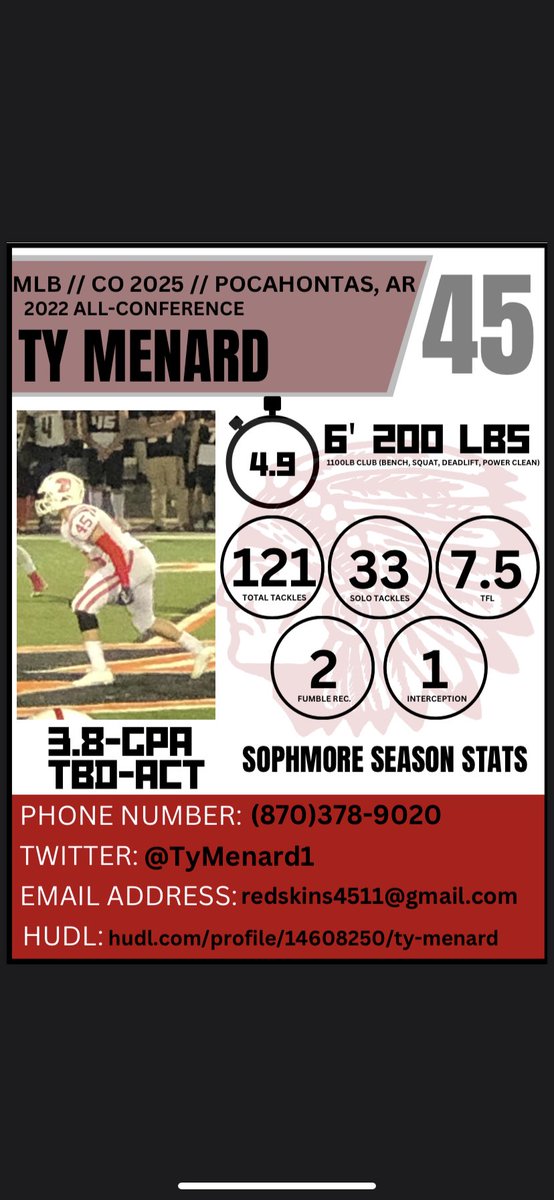 Ty Menard tweet media