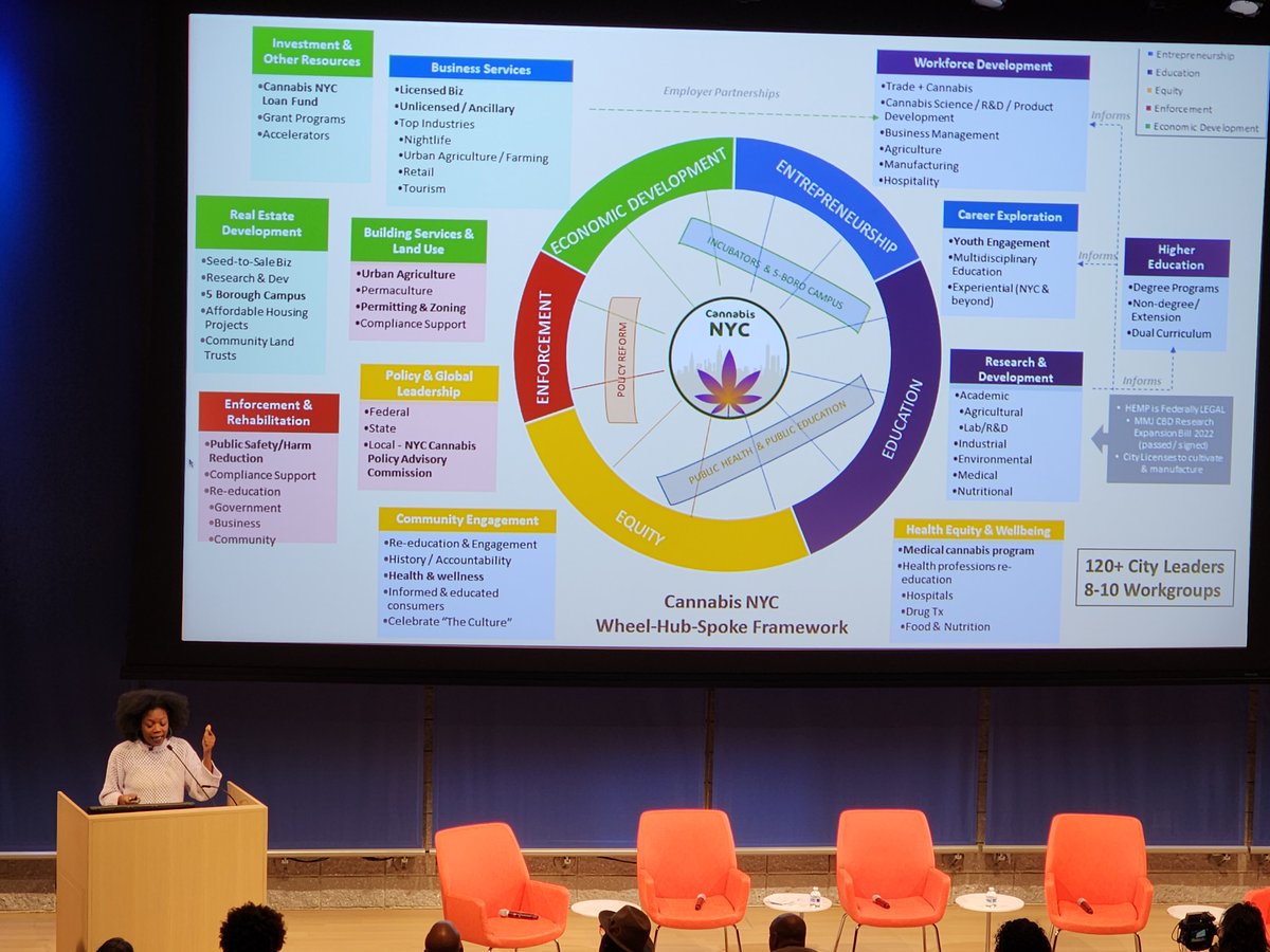 Live from the ManCave!!! tweet media