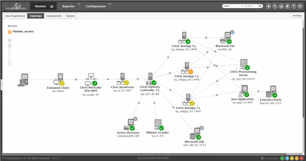eGInnovations's tweet photo. Tyson and team can show you end-to-end monitoring of your apps and infrastructure 
@Citrix CVAD, #NetScaler, @IGEL, @Nutanix, #AVD and cloud services #AWS #Azure or on-prem infrastructure and more #HIMSS23. Lots of dashboards in @eGInnovations! Telescope Giveaway - Booth #674! https://t.co/w7Q1Egn6Uy