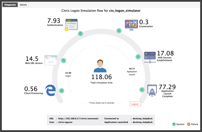 eGInnovations's tweet photo. Tyson and team can show you end-to-end monitoring of your apps and infrastructure 
@Citrix CVAD, #NetScaler, @IGEL, @Nutanix, #AVD and cloud services #AWS #Azure or on-prem infrastructure and more #HIMSS23. Lots of dashboards in @eGInnovations! Telescope Giveaway - Booth #674! https://t.co/w7Q1Egn6Uy