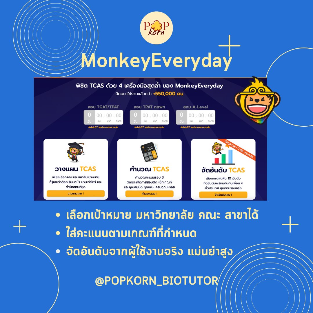 PopkornBiotutor's tweet photo. MonkeyEveryday
-เลือกเป้าหมาย ใส่คะแนน แล้วความพิเศษคือจัดอันดับจากผู้ใช้งานจริง แม่นยำสูง ข้อมูลที่ได้รับรองว่าช่วยน้องประเมินความมั่นใจในการยื่นได้เลย อย่าลืมไปกรอกข้อมูลกันเยอะ ๆ นะ ข้อมูลจะได้น่าเชื่อถือมากขึ้น
#TCAS66 #DEK66 #ALevel66 #เด็กซิ่ว https://t.co/aVWuJI0Zug
